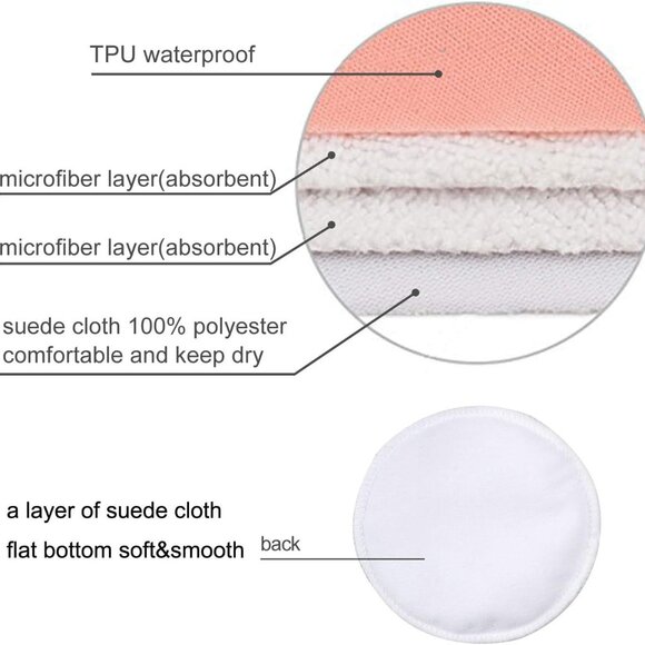 ๐ Nursing Bundle: nursing pads & feeding pillow - Picture 2 of 6